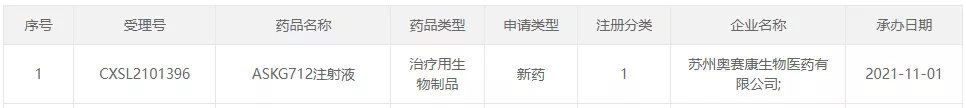 图1:K8凯发最新申报的产品信息-1.png 图1:K8凯发最新申报的产品信息-1.png